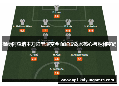 揭秘阿森纳主力阵型演变全面解读战术核心与胜利密码