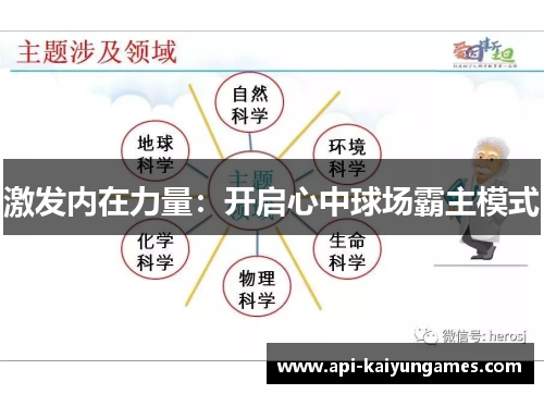 激发内在力量:开启心中球场霸主模式 激发内在力量:开启心中球场霸主模式