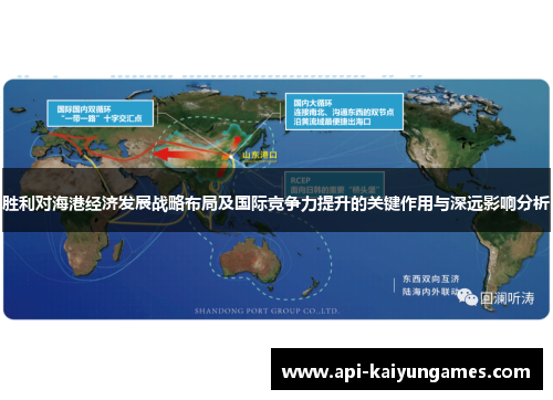胜利对海港经济发展战略布局及国际竞争力提升的关键作用与深远影响分析 胜利对海港经济发展战略布局及国际竞争力提升的关键作用与深远影响分析