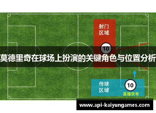 莫德里奇在球场上扮演的关键角色与位置分析