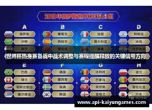 世界杯热身赛备战中战术调整与赛程提醒释放的关键信号方向 世界杯热身赛备战中战术调整与赛程提醒释放的关键信号方向