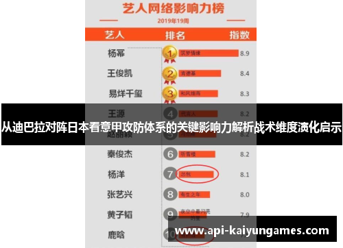 从迪巴拉对阵日本看意甲攻防体系的关键影响力解析战术维度演化启示 从迪巴拉对阵日本看意甲攻防体系的关键影响力解析战术维度演化启示