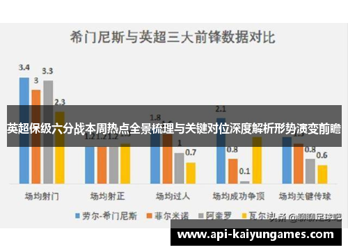 英超保级六分战本周热点全景梳理与关键对位深度解析形势演变前瞻